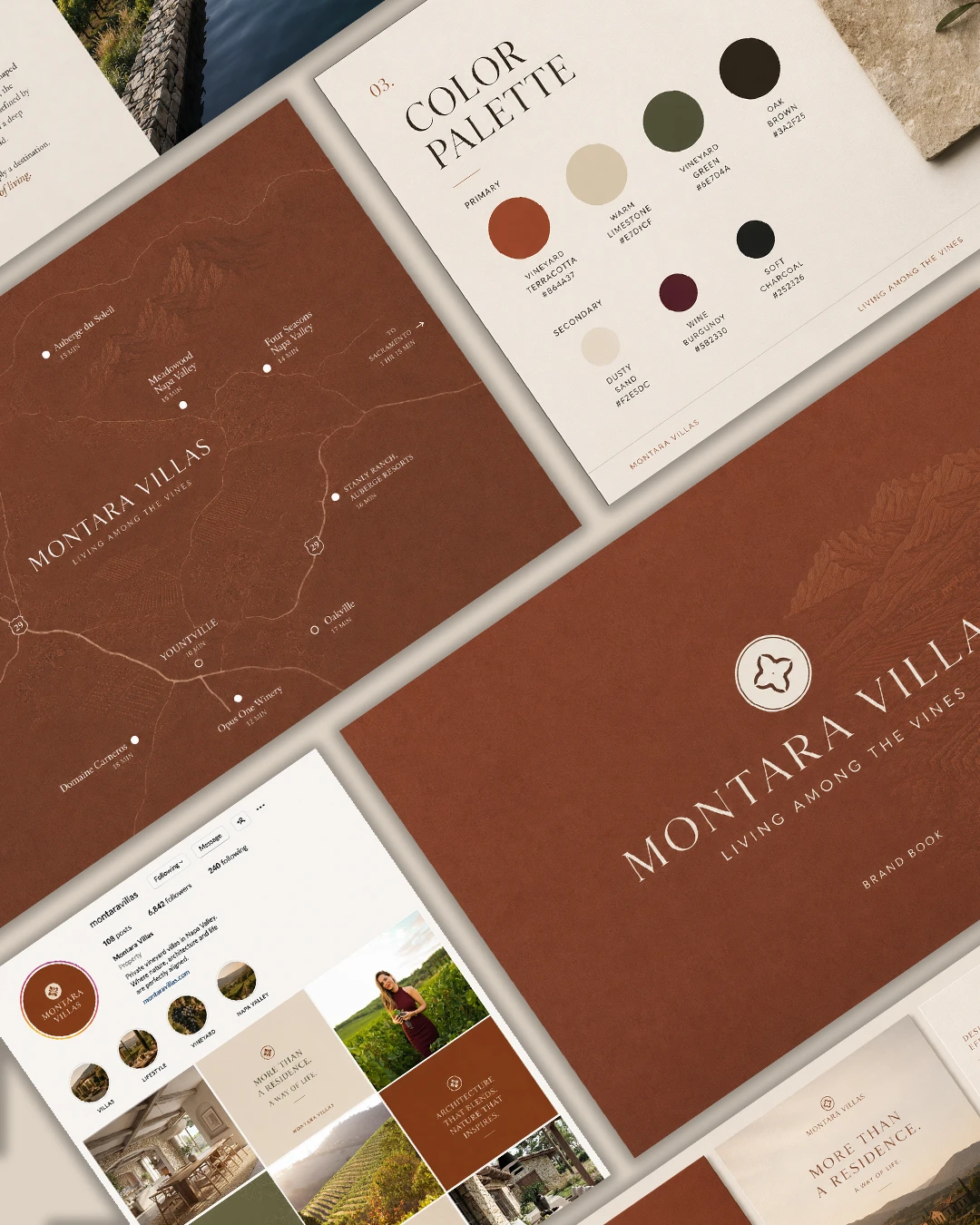 Real Estate Branding Services